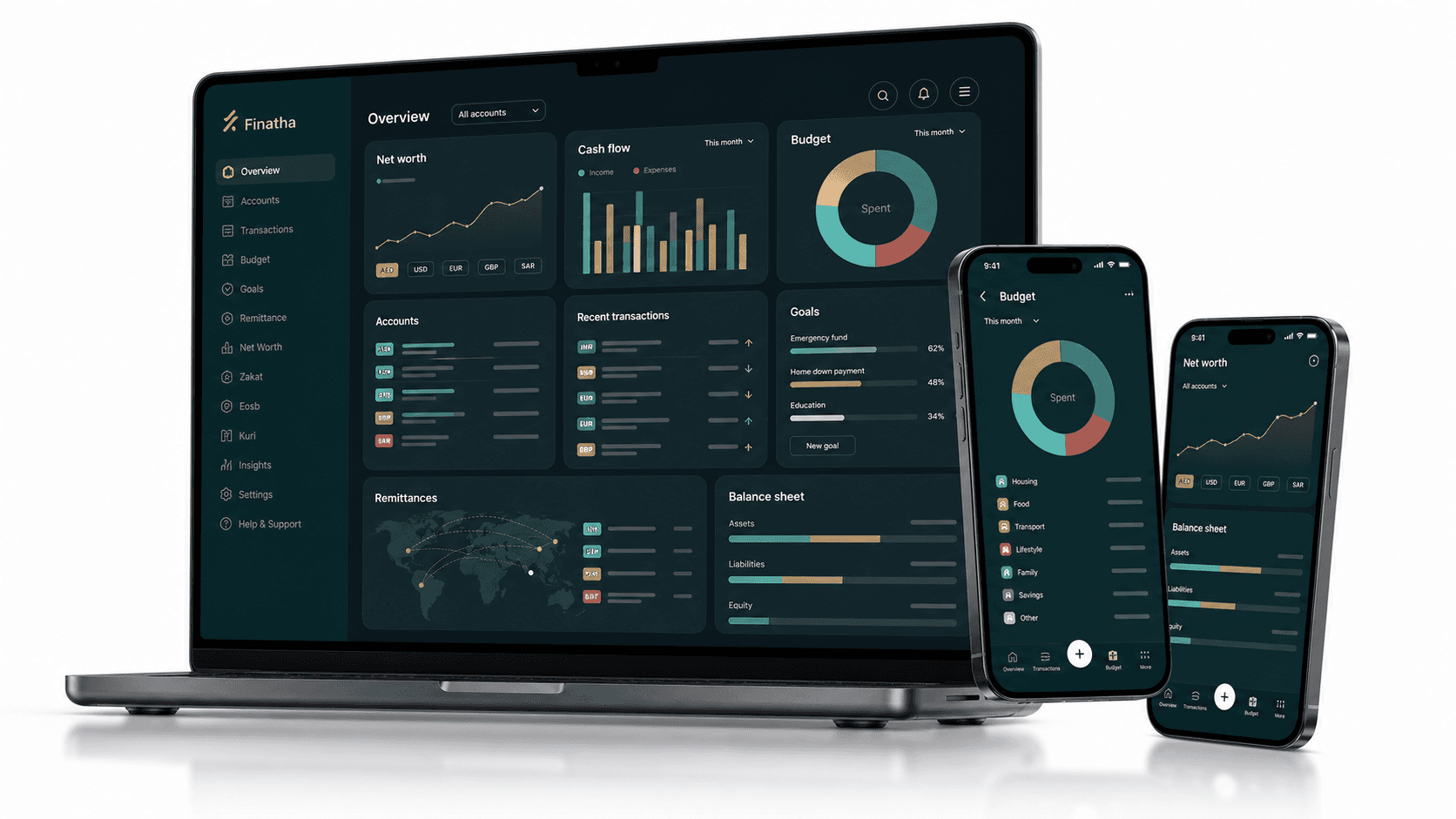 Realistic Finatha desktop and mobile app screens